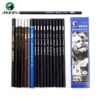 Marie's Pencil